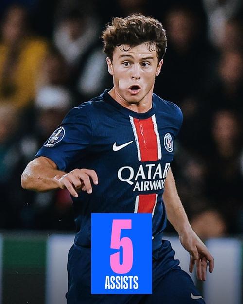 足球中国球员转会费再创新高